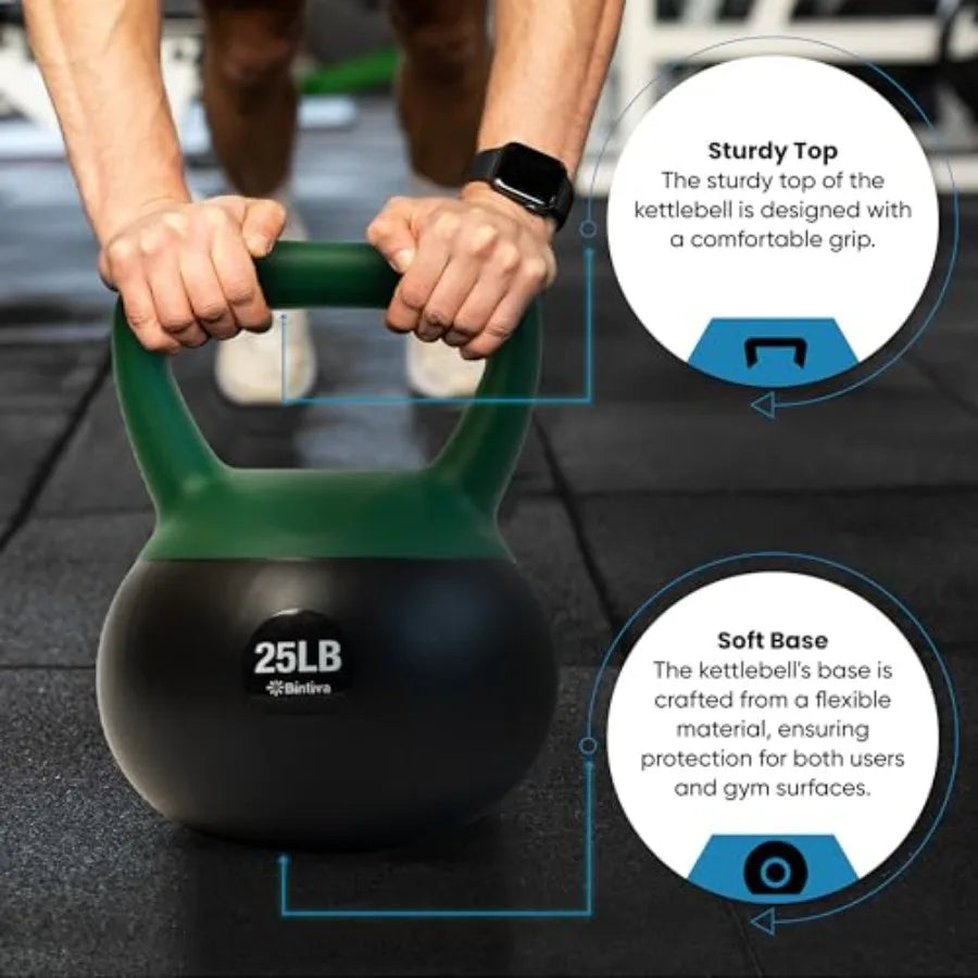Color Coded Kettlebells