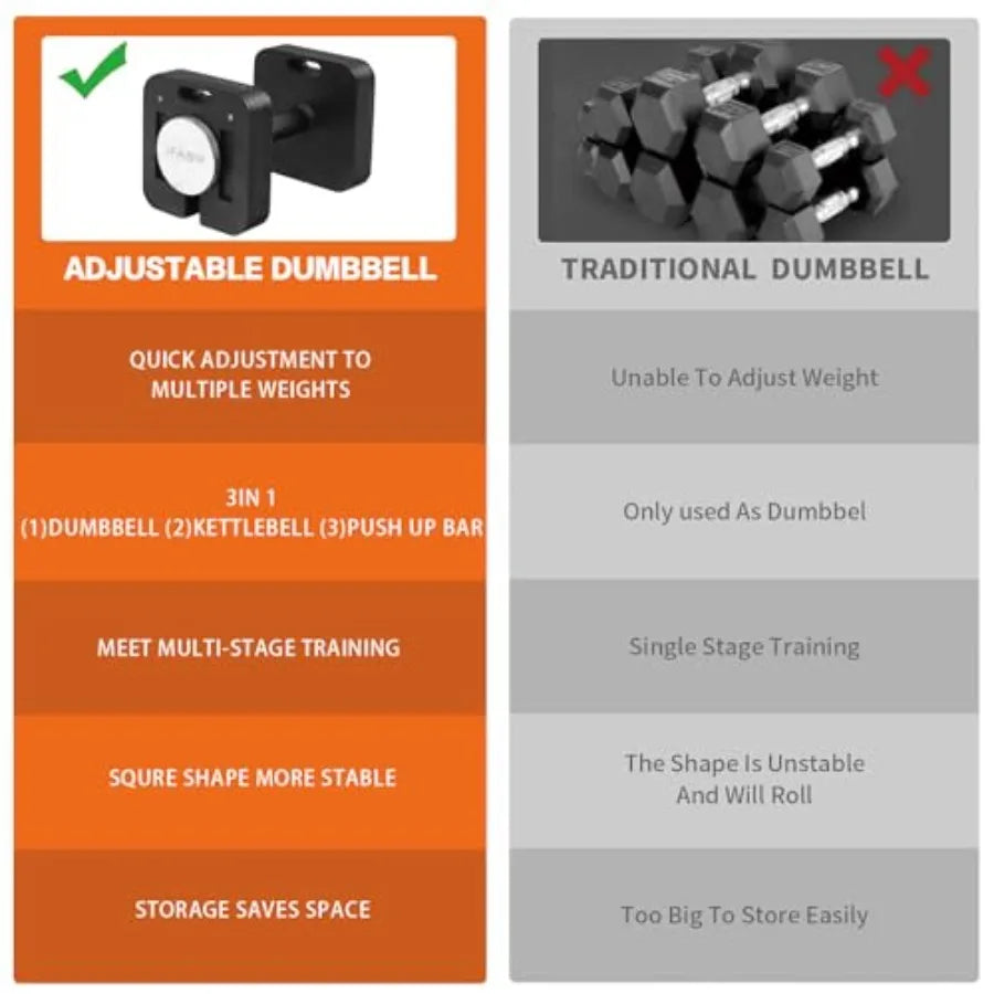 9-in-1 Adjustable Dumbbell Set