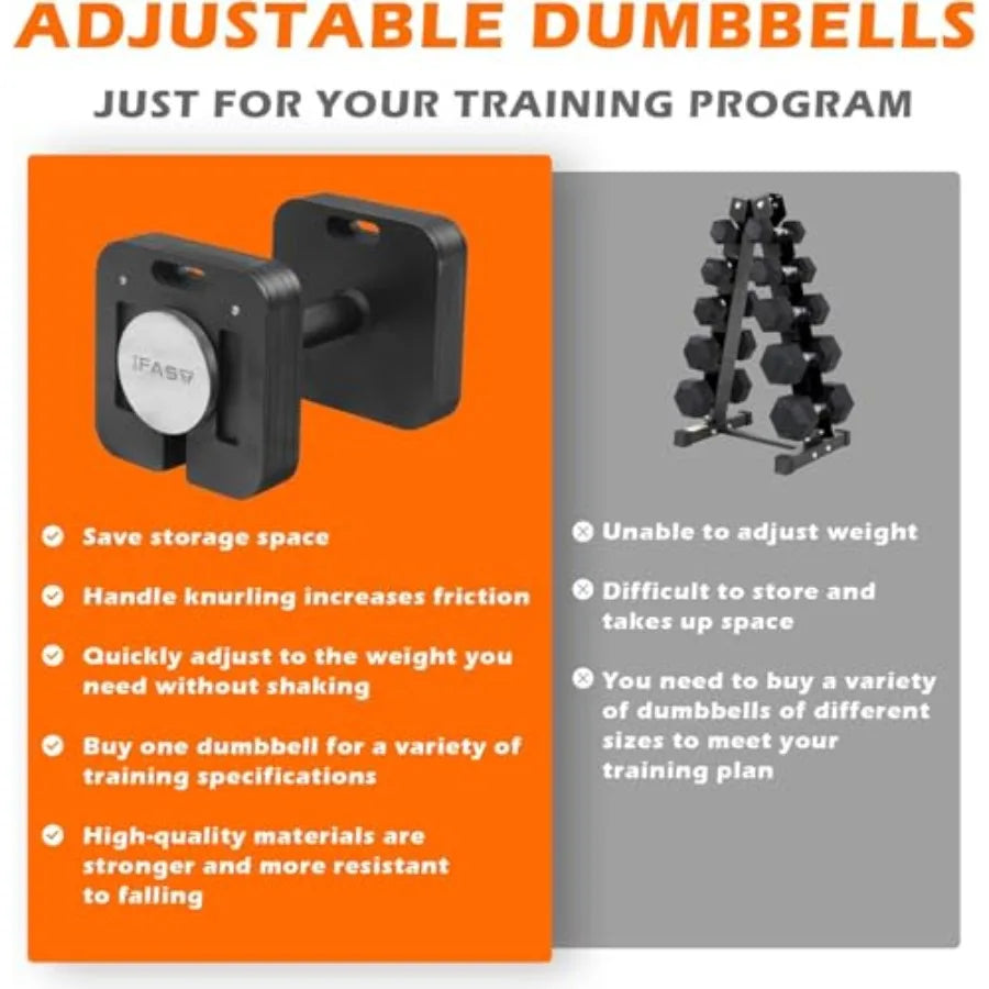 9-in-1 Adjustable Dumbbell Set