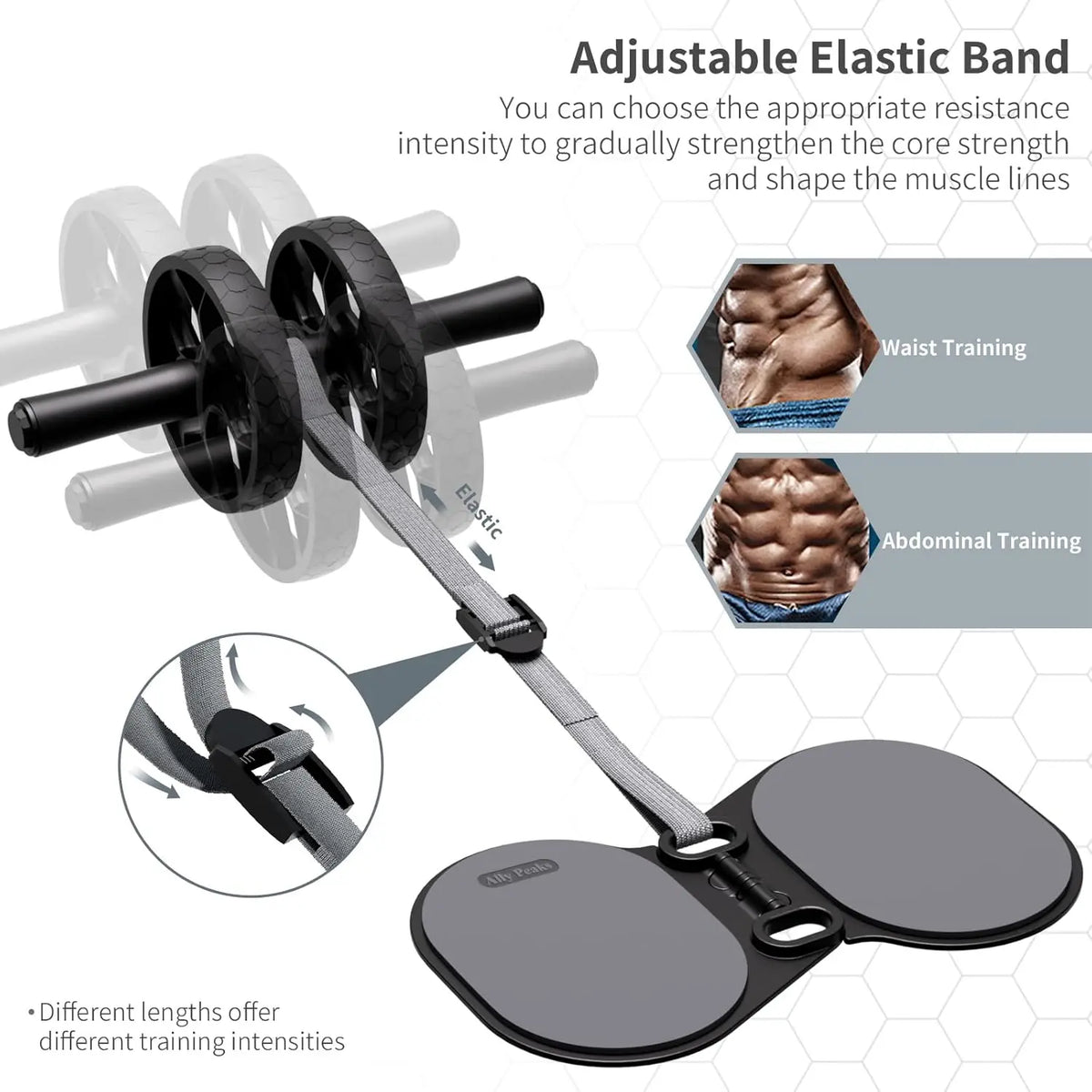 Adjustable Resistance Ab Roller