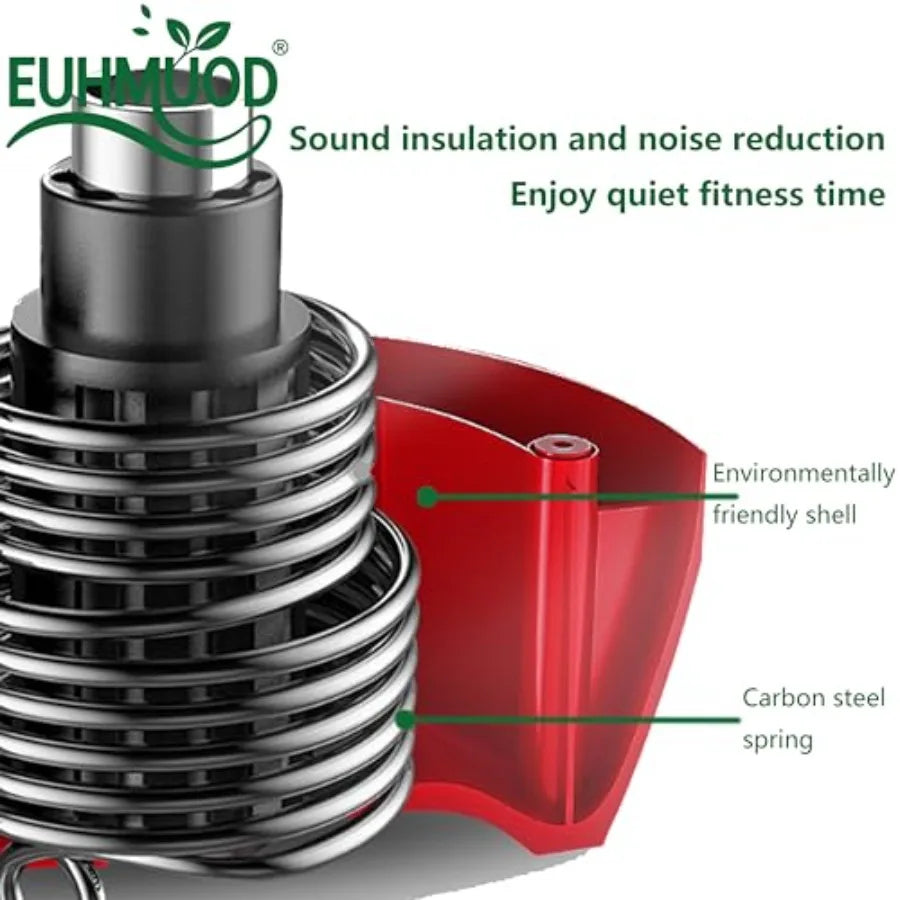Spring Resistance Ab Roller