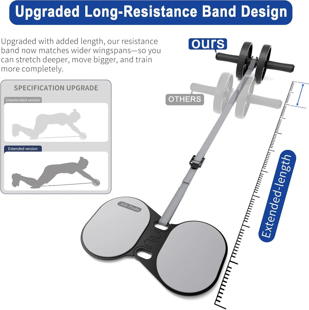 Adjustable Resistance Ab Roller