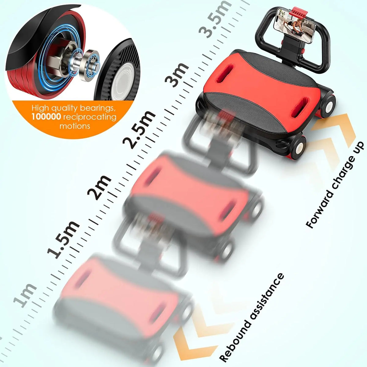 Auto Rebound Ab Roller