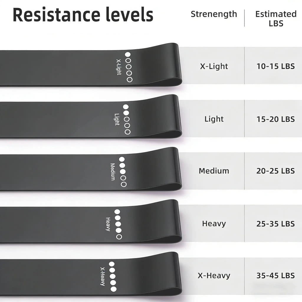 5pcs Resistance Bands Set