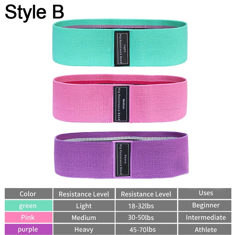 Resistance Band Expander